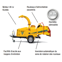 Broyeur Vermeer BC190 XL